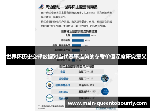 世界杯历史交锋数据对当代赛事走势的参考价值深度研究意义 世界杯历史交锋数据对当代赛事走势的参考价值深度研究意义