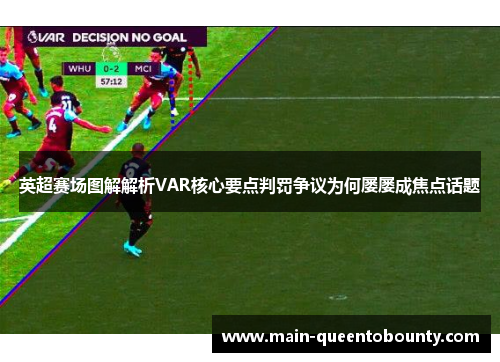 英超赛场图解解析VAR核心要点判罚争议为何屡屡成焦点话题