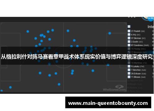 从格拉利什对阵马赛看意甲战术体系现实价值与博弈逻辑深度研究