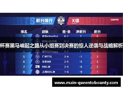 杯赛黑马崛起之路从小组赛到决赛的惊人逆袭与战略解析