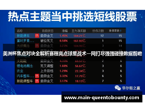 美洲杯焦点对决全解析赛程亮点球星战术一网打尽强强碰撞数据前瞻