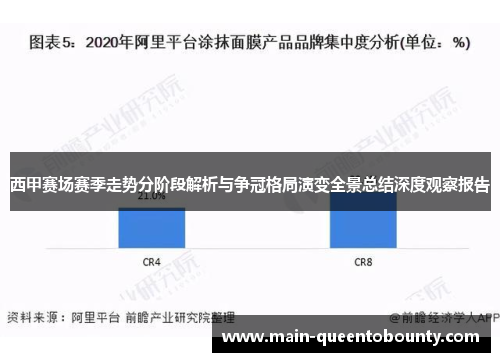 西甲赛场赛季走势分阶段解析与争冠格局演变全景总结深度观察报告 西甲赛场赛季走势分阶段解析与争冠格局演变全景总结深度观察报告