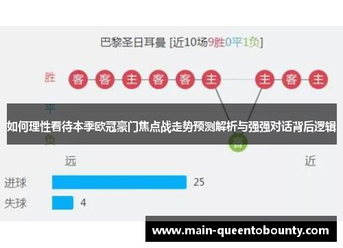 如何理性看待本季欧冠豪门焦点战走势预测解析与强强对话背后逻辑