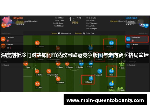 深度剖析冷门对决如何悄然改写欧冠竞争版图与走向赛季格局命运