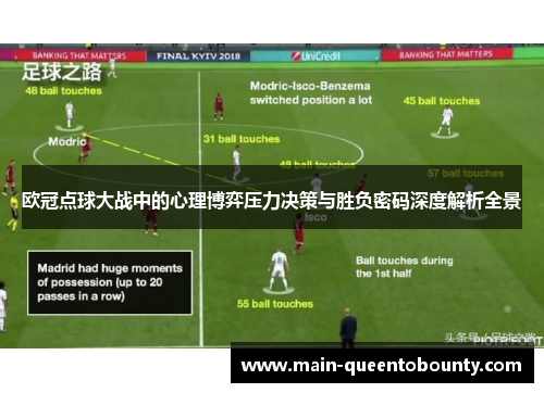 欧冠点球大战中的心理博弈压力决策与胜负密码深度解析全景